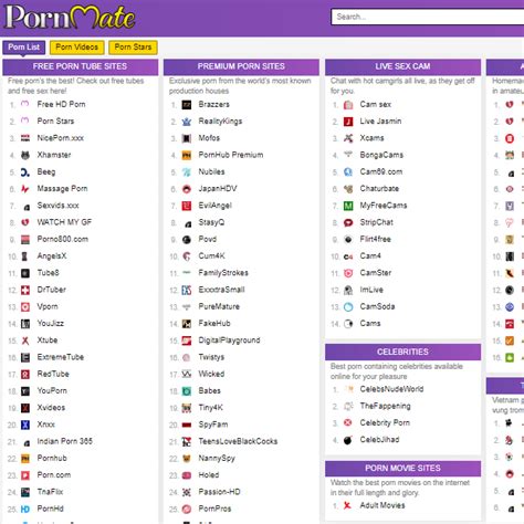 top pprn sites|Top Porn Sites